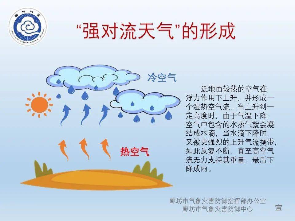 什么时候转北风 a027d77b5a774fdcaed973a83ba0c8e1.jpeg