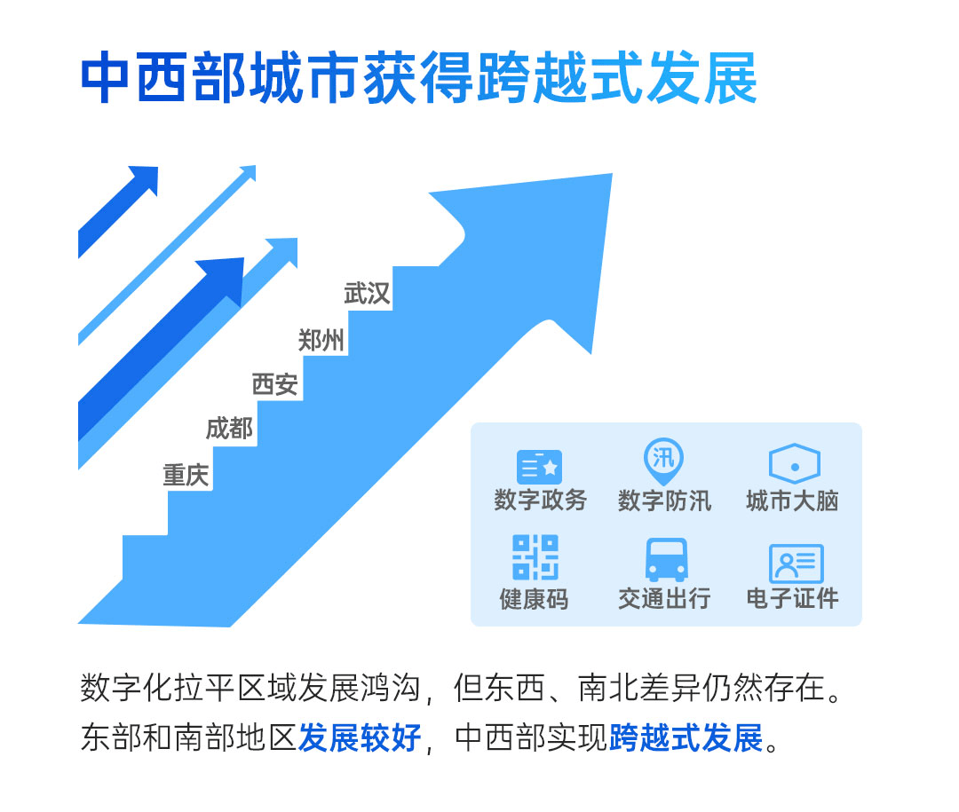 泰州去掉房地产gdp能排第几_2016年GDP增长6.7 房地产多项数据创历史新高(3)