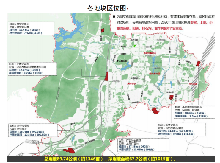 观山湖区2020年最新流动人口_观山湖区最新规划图