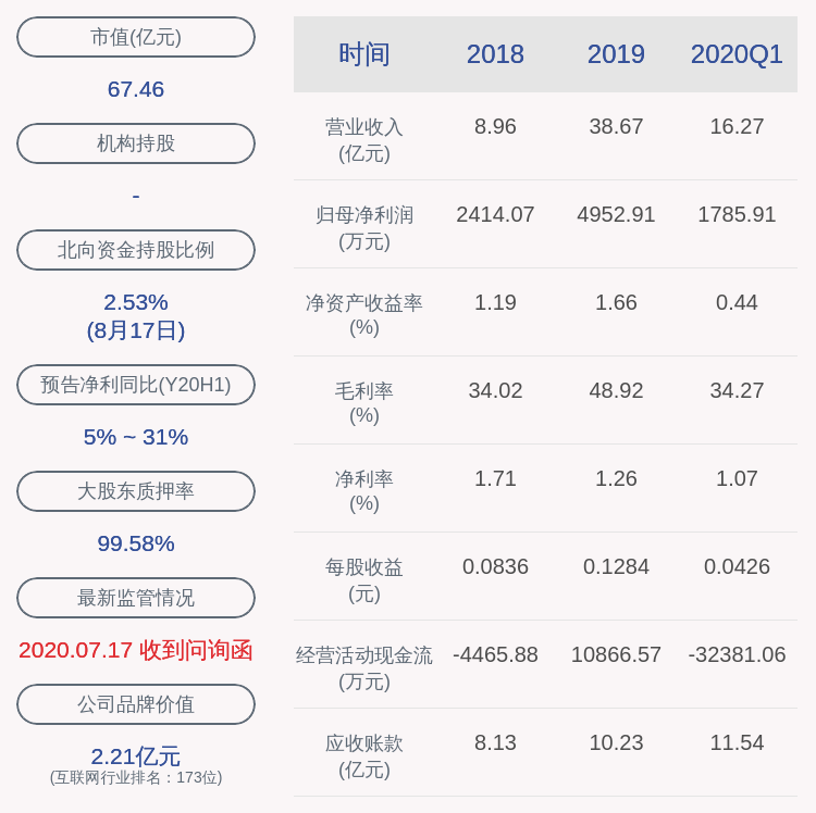 相关|深交所向天泽信息发出关注函