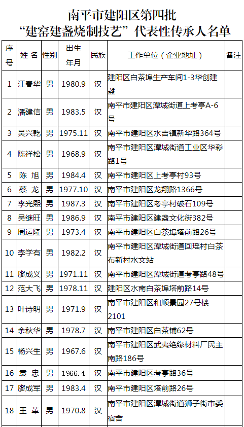 体育人口的判定标准_我国体育人口判定标准是什么(3)