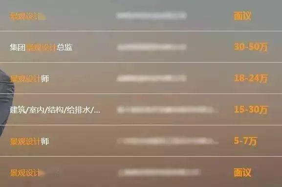 设计|谁再问你学美术有什么用,就用这个堵住ta的嘴!