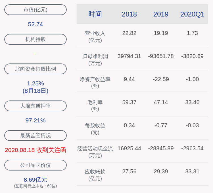 股东|蓝盾股份：持股5%以上股东中经汇通所持8987万股被司法冻结