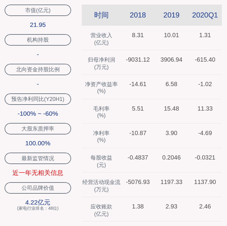股东|注意！金莱特：减持计划时间已过半 持股5%以上股东蒋光勇先生未减持