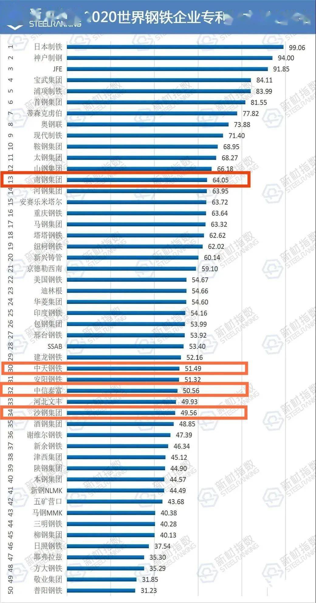 湛江未来gdp最强排名_2017首季度生产总值180683亿元 同比增长6.9(2)