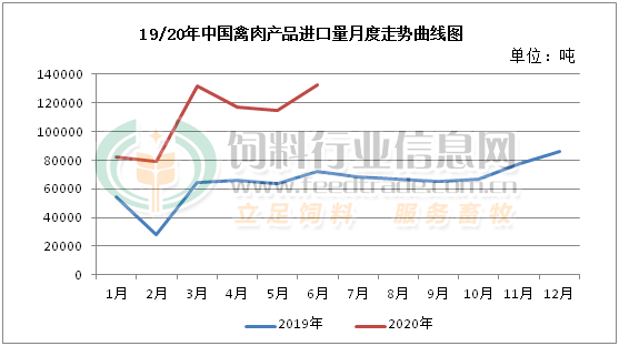 中国8月gdp2020_2020年中国gdp变化图(3)
