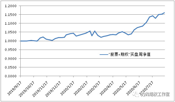 现在80年以前还有多少人口_圆明园以前的图片(2)