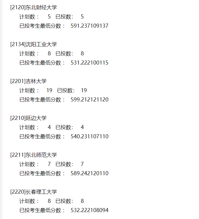 本科|快报! 多省连夜公布本科一批院校投档线! 部分高校分数飙升...