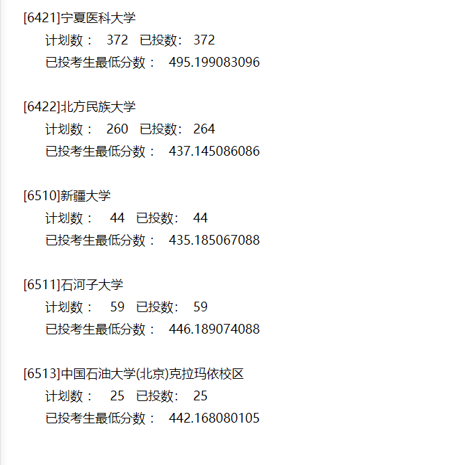 本科|快报! 多省连夜公布本科一批院校投档线! 部分高校分数飙升...