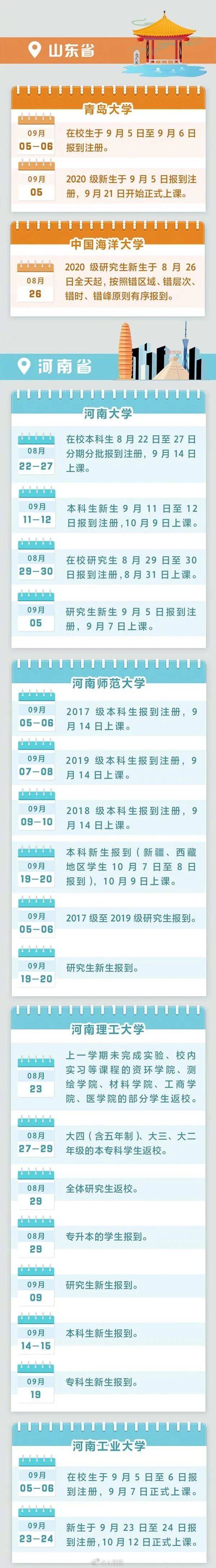 苏州市|这些学校，开学时间定啦！