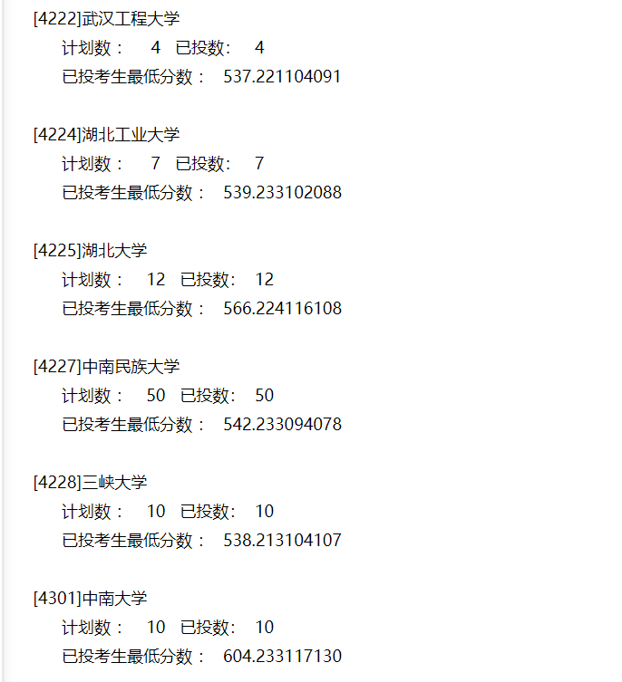 本科|快报! 多省连夜公布本科一批院校投档线! 部分高校分数飙升...