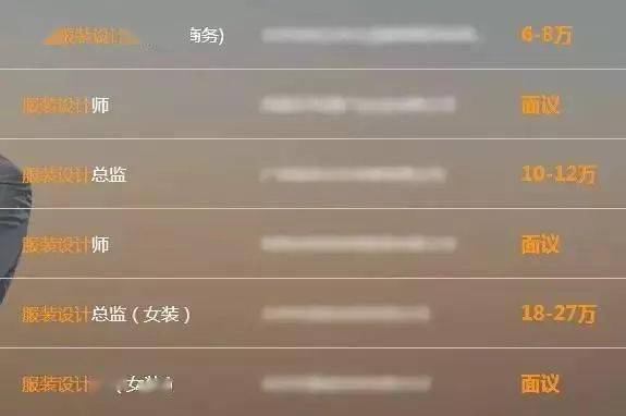 设计|谁再问你学美术有什么用,就用这个堵住ta的嘴!