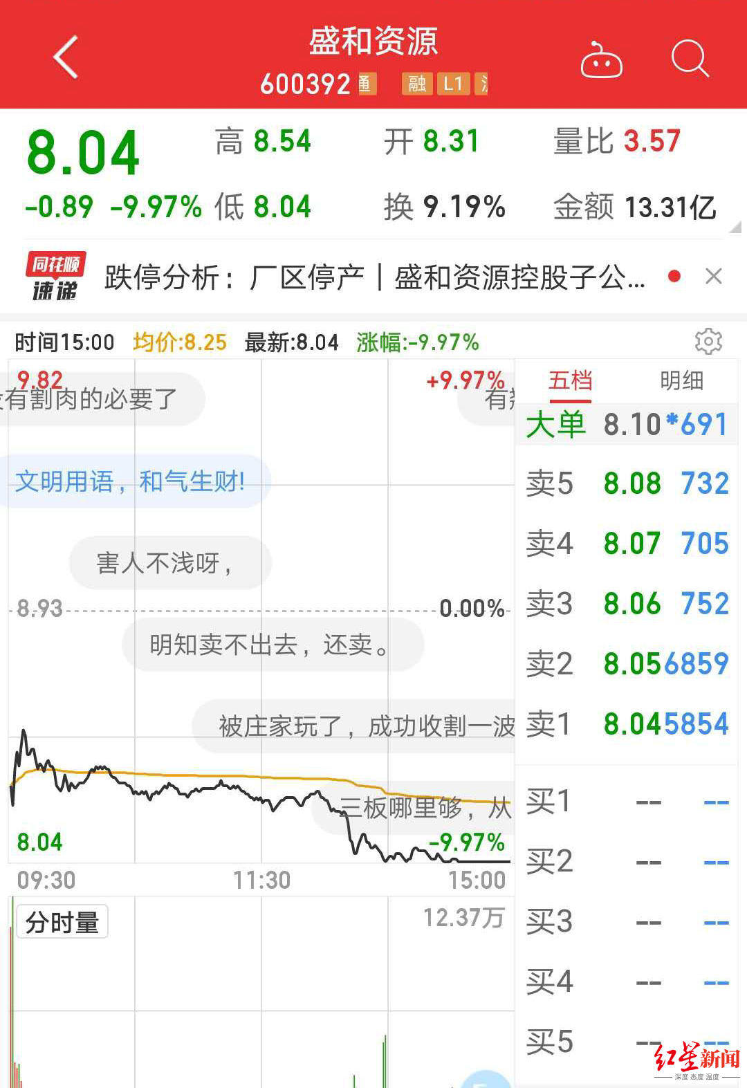 乐山|红星资本局|乐山汛情影响这些上市公司，盛和资源两年净利润打水漂，今日跌停