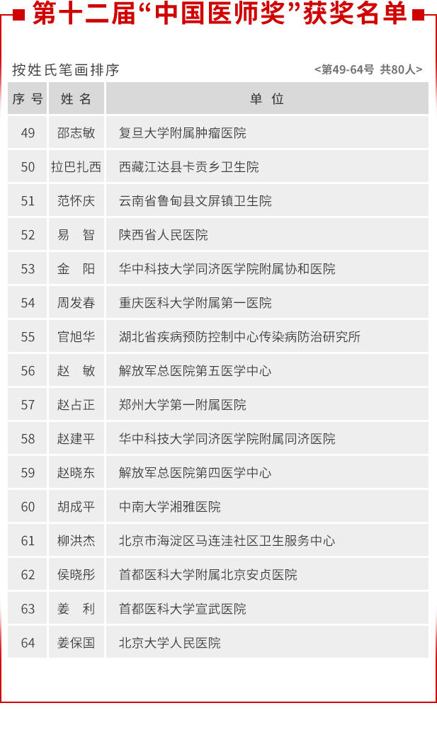 广东人口大写_26个大写字母表