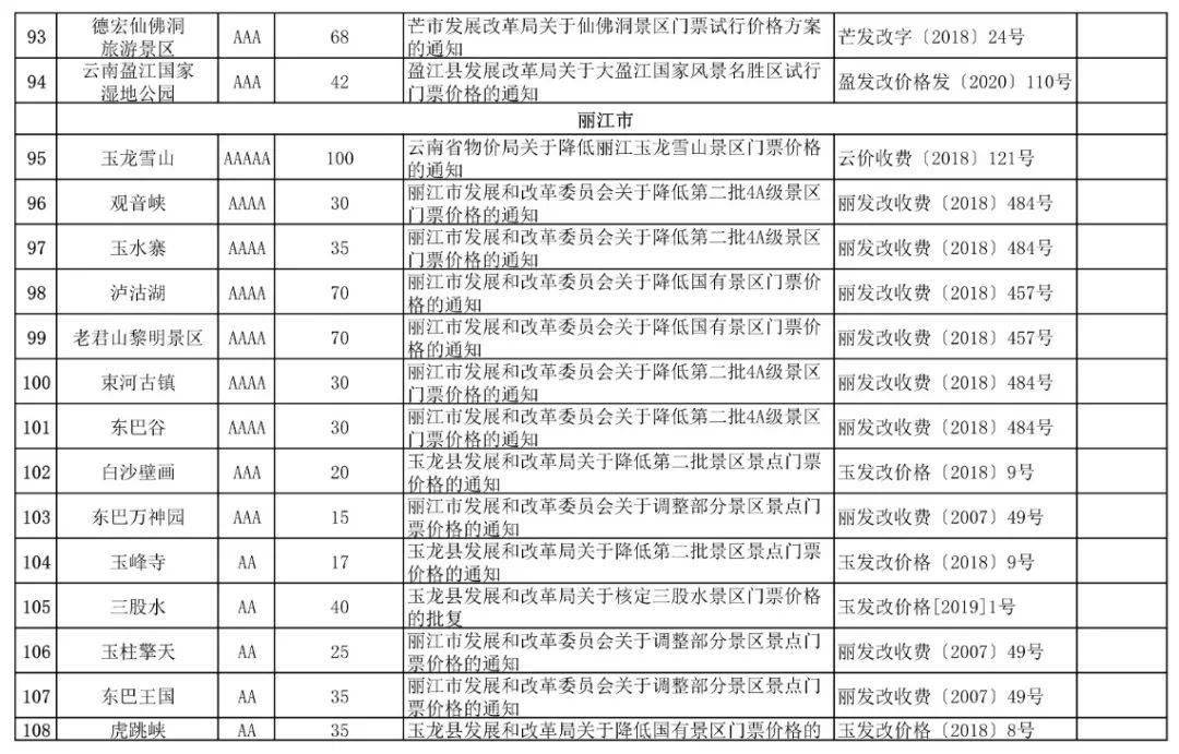 旅游景区门票价格是否合理 3d0c26813de143fa9faebd1f1addd9c7.jpeg