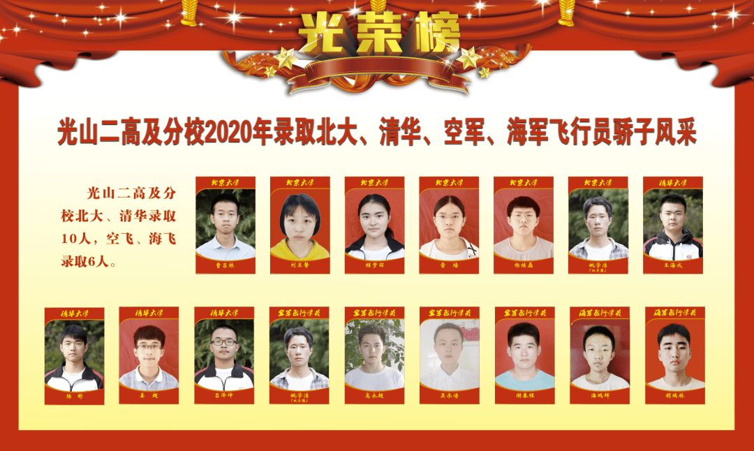 光山二高2020高考状_喜报|光山二高及分校2020年高考成绩公布