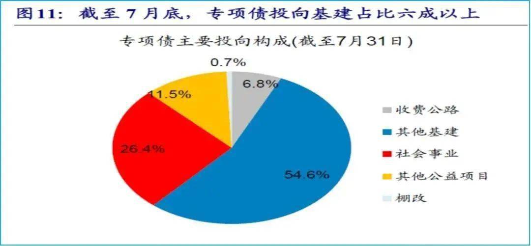 社会保险金算入gdp的消费吗_有哪些不计入GDP 社会保险金是否计入gdp(2)