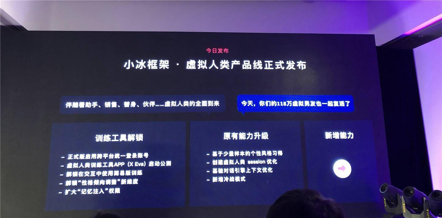 小冰框架·虚拟人类产品线正式发布,118 万虚拟男友一起复活_手机搜狐