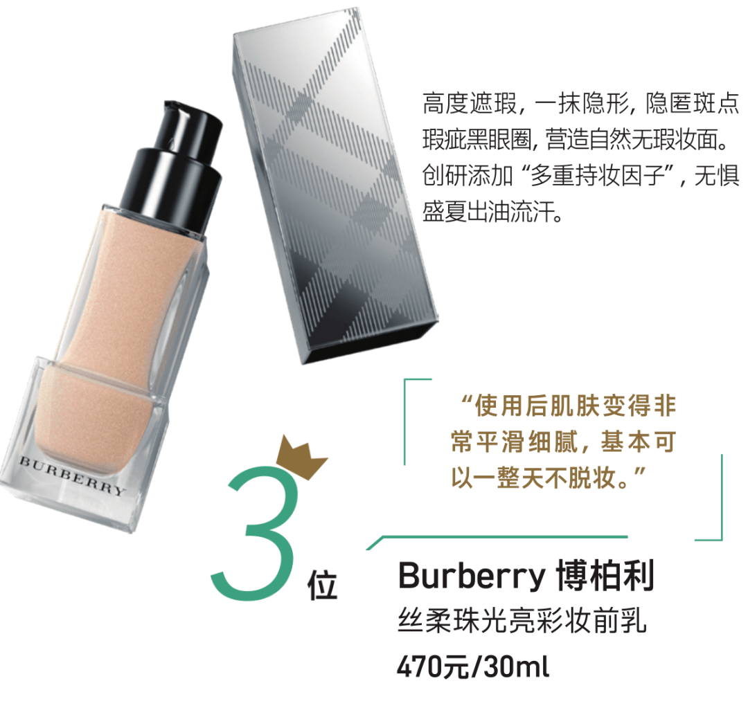 胡宇桐|胡宇桐上节目自备7支隔离?小P老师奉上妆前隔离的干货!