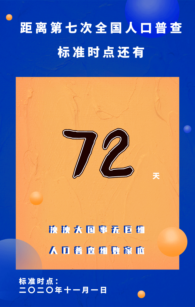 下次人口普查时间_人口普查(2)