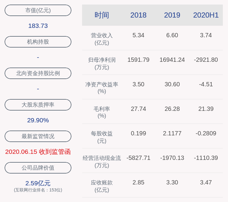 股东|诚迈科技：公司控股股东、实际控制人减持计划到期，共减持约207万股