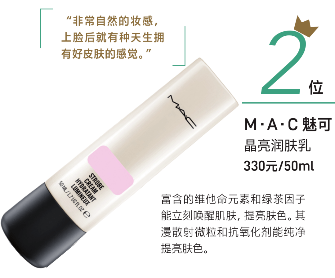 胡宇桐|胡宇桐上节目自备7支隔离?小P老师奉上妆前隔离的干货!