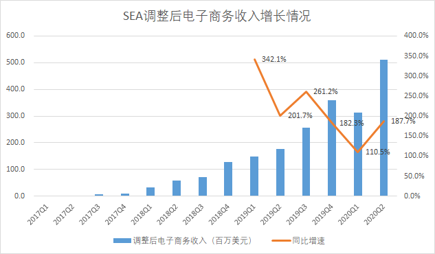 包头gdp今年能反超呼市吗_包头GDP在内蒙排在第二,在黑龙江能排名第几(2)