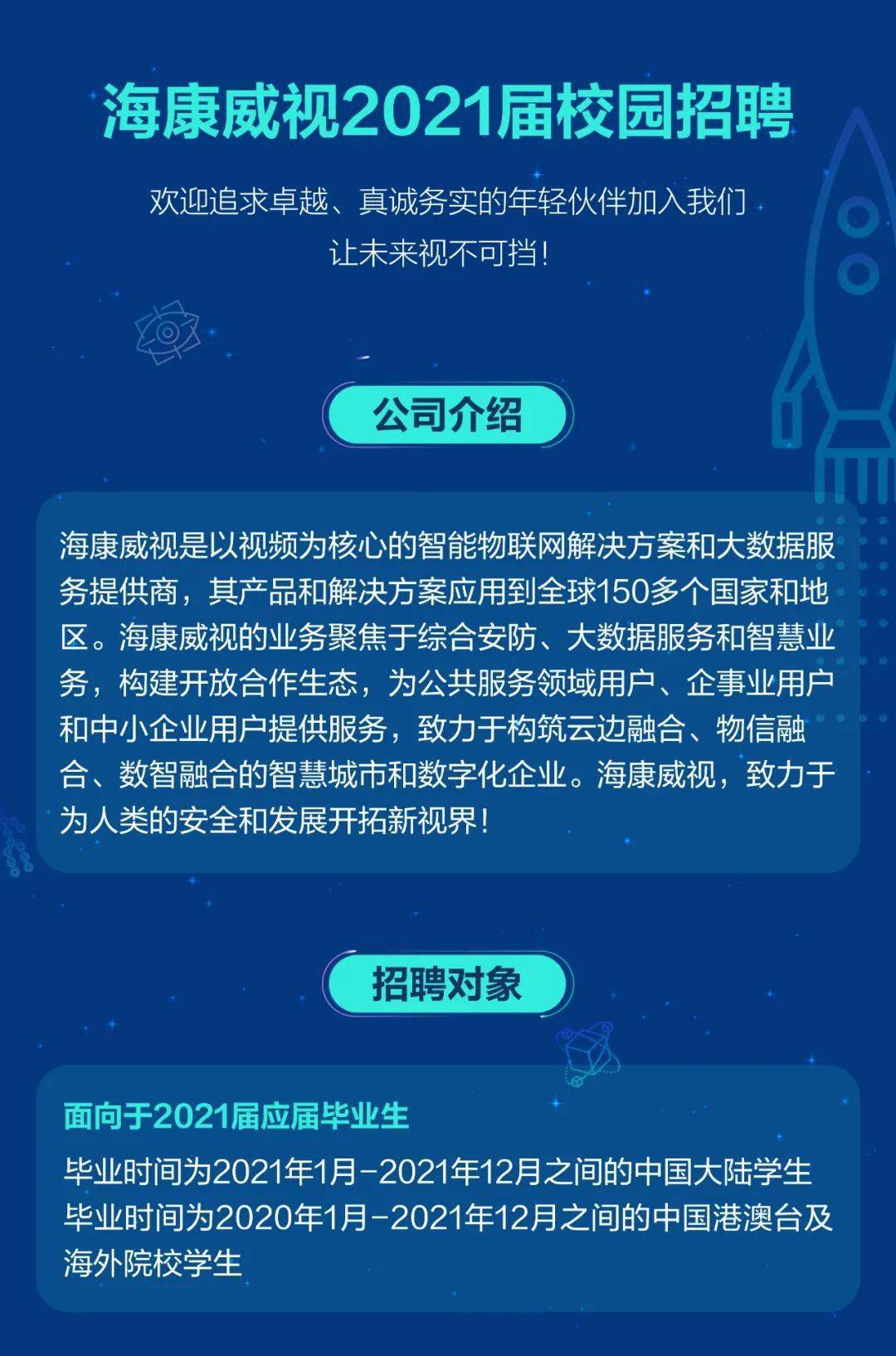 海康招聘_海康威视2022届全球校园招聘