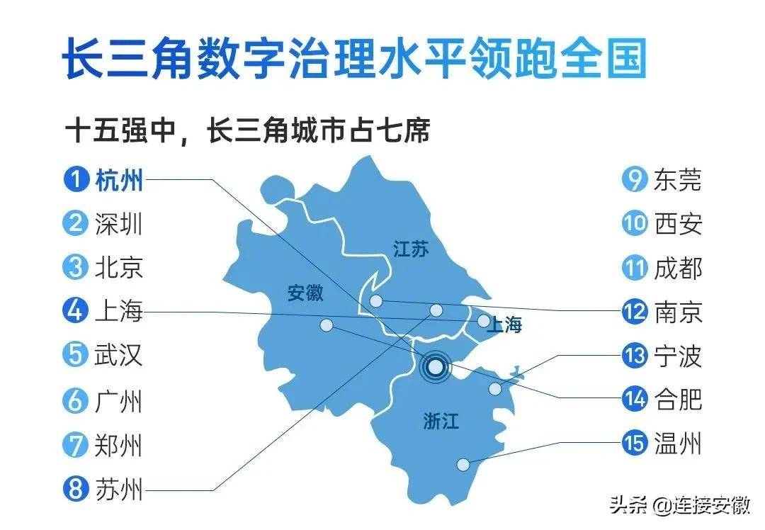 2019年保定市社会城镇人口数_保定市固城镇图(2)