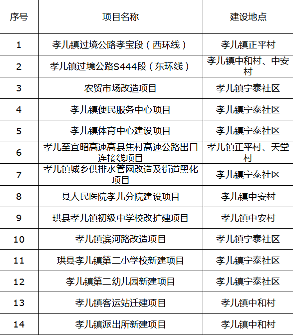 农村人口按平方交钱_农村房子图片(3)