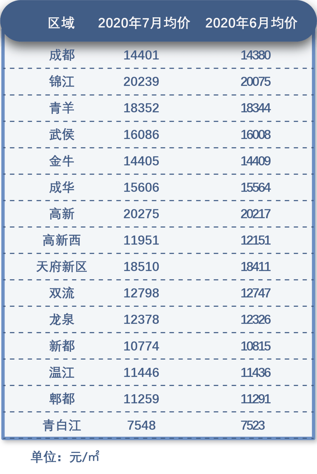 7068722c96c947ebb31417dd43abe539.png