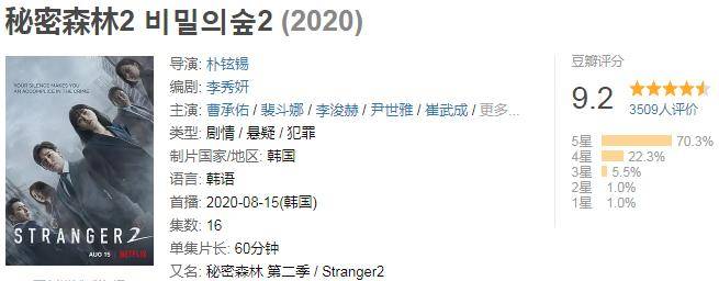 黄始木|“最佳韩剧”回归，男女主都是王牌级电影咖