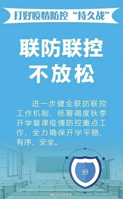 防控|开学季将至！8张海报了解山西校园疫情防控指南