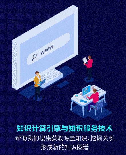 人工智能|关于新一代人工智能，你必须知道的6件事