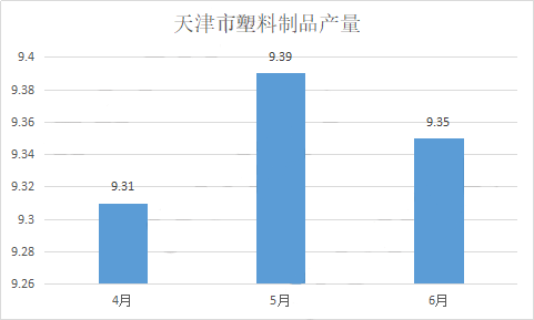 二季度城市gdp2020公布_中国内地城市上市公司总市值排行榜揭晓,佛山成 新一线 城市黑马(2)