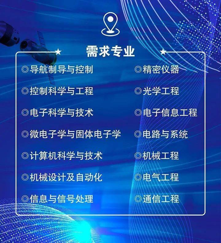 航天招聘_遇 箭 未来 2021年蓝箭航天校园招聘(2)