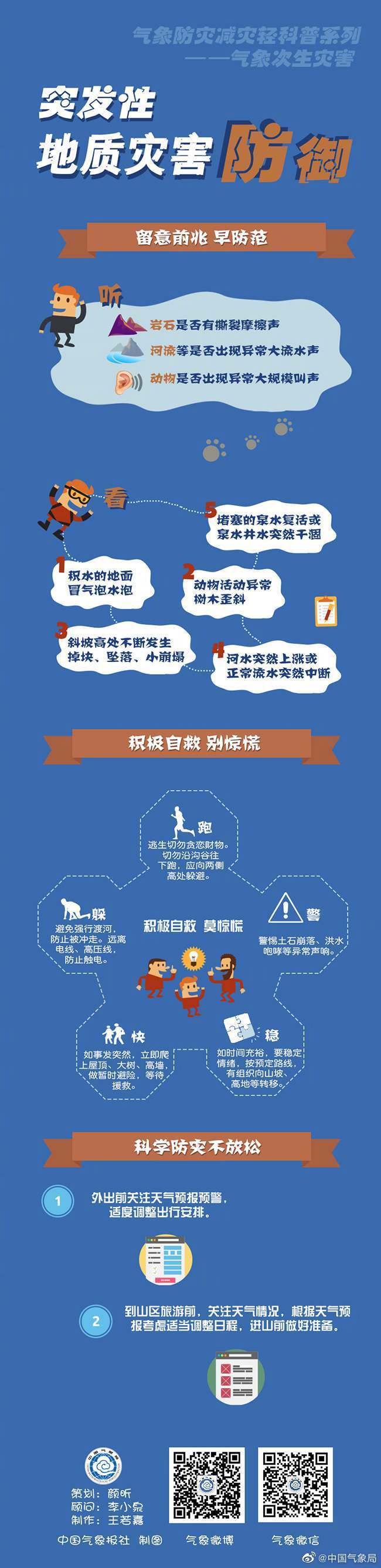 防御|突发性地质灾害防御