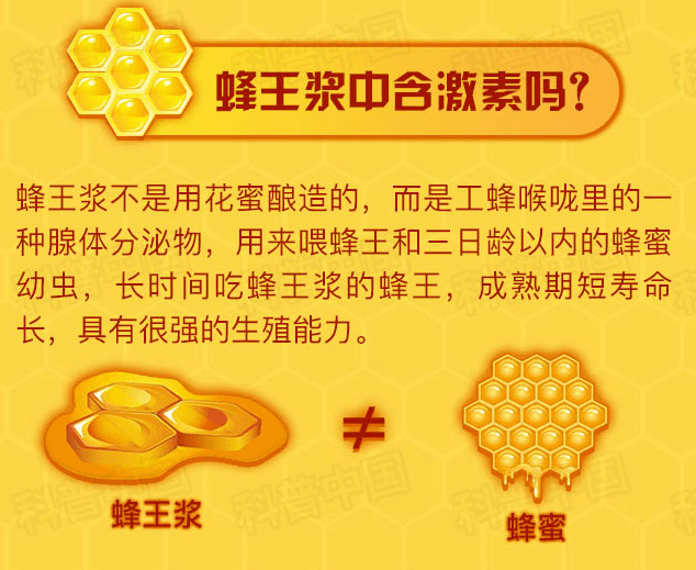 邱丽娜|喝蜂蜜、喝豆浆、陪睡……这些会导致孩子性早熟？真相是……