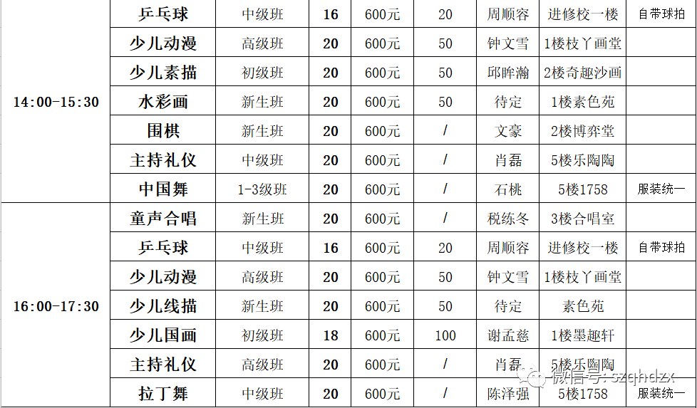 2020乐山市市中区GDP_乐山市市中区地图