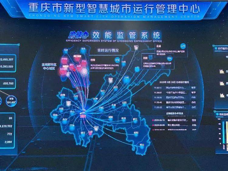 重庆市新型智慧城市运行管理中心正式投运年内预计接入120个系统建设