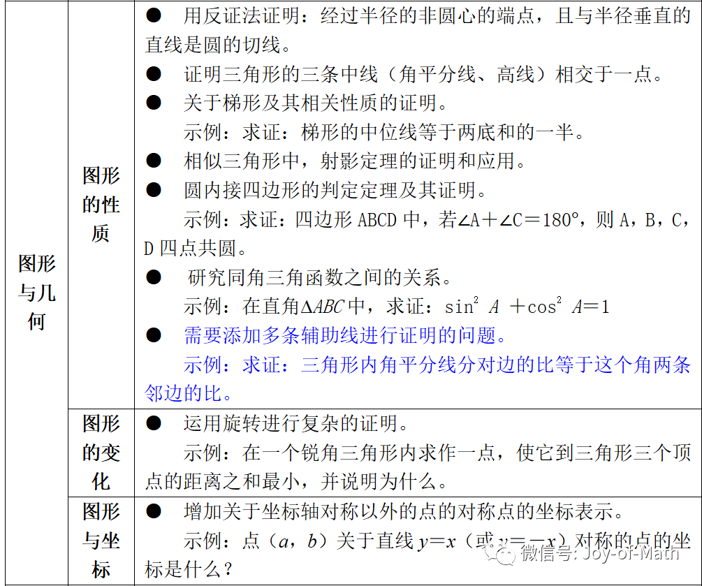 f336551b0d224c5eba6d007703ffc373.png