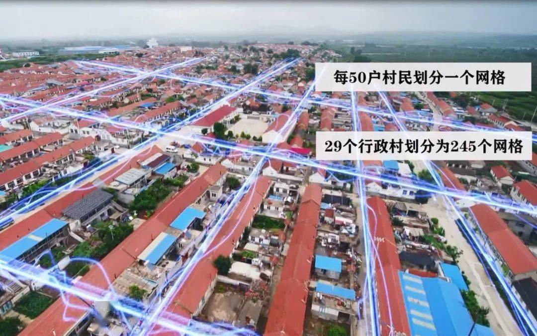 院格庄人口_人口普查(3)