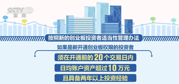 首批|创业板注册制首批首发企业明日上市交易，融资额超200亿