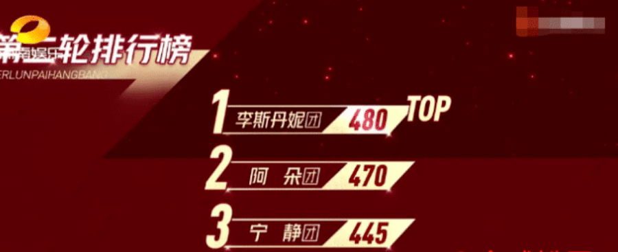 节目|真的是活该啊.....