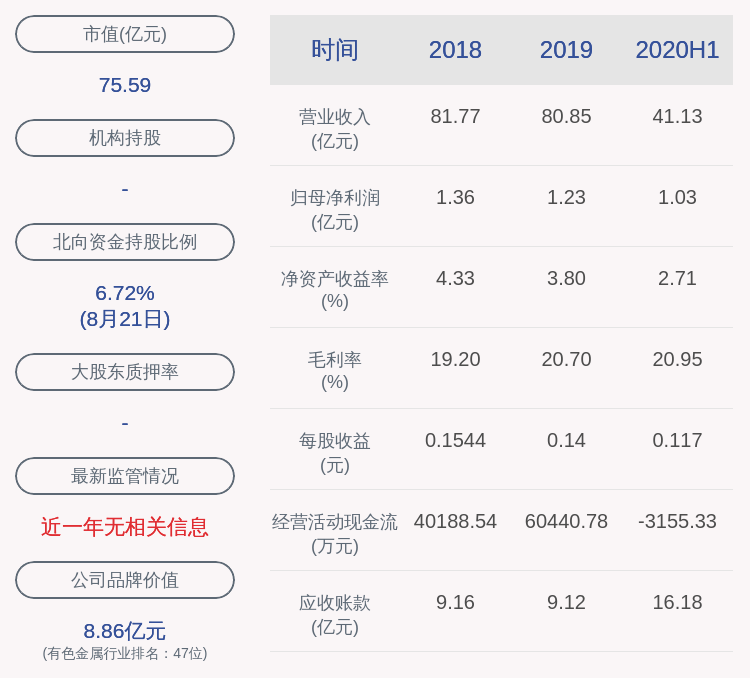 净利润|成绩单!中钨高新:2020年半年度净利润约1.03亿元,同比增加39.59%