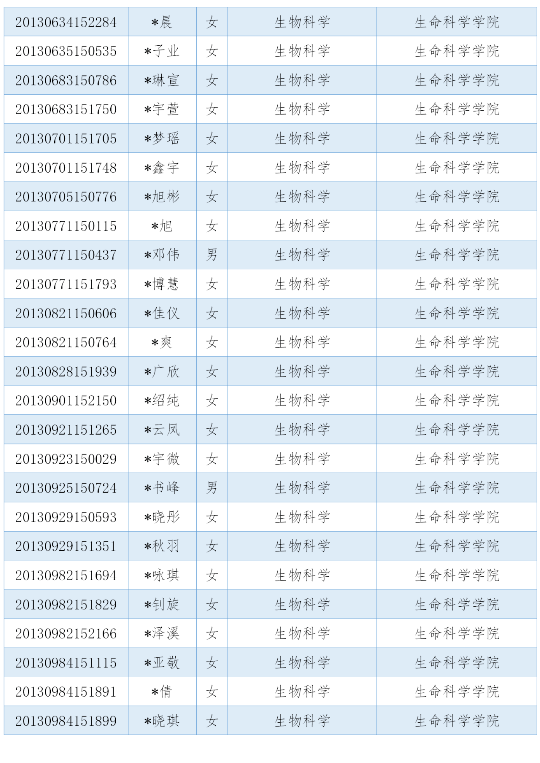 河北各县区2020年GDP_河北地图(3)