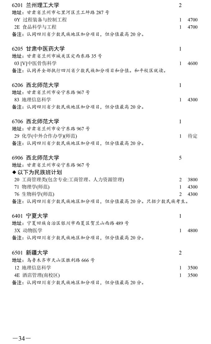 征集|四川进行本科第一批未完成计划院校志愿征集