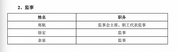 蚂蚁|快看| 中金、中信建投完成对蚂蚁集团上市辅导，董监高名单曝光