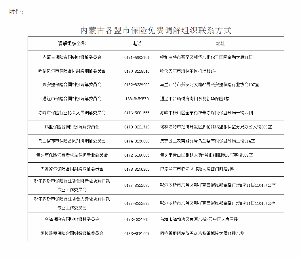 大家保险公司电话号码大全 73afce78d2a44f43a1148727ccb11a1f.png