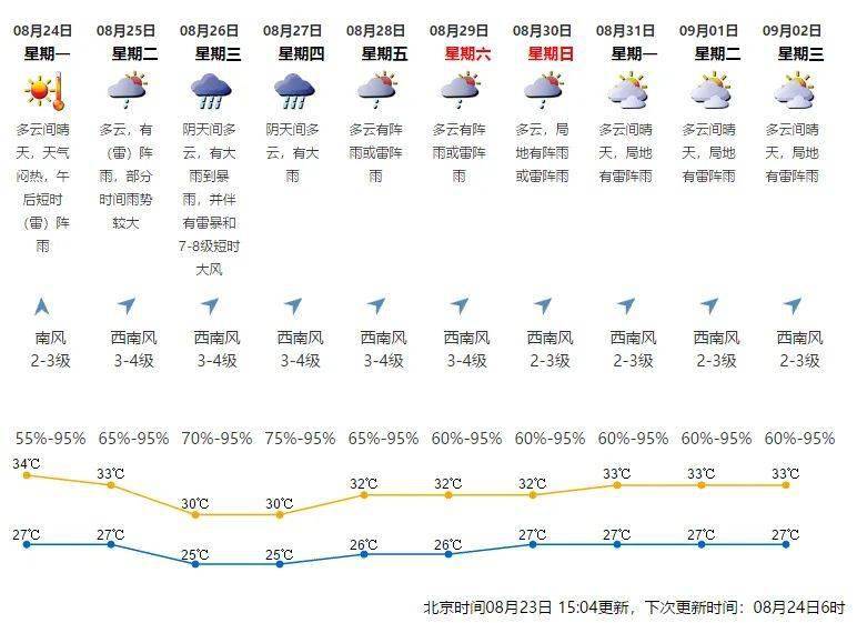 一起喵喵喵简谱_小花猫喵喵叫儿歌简谱